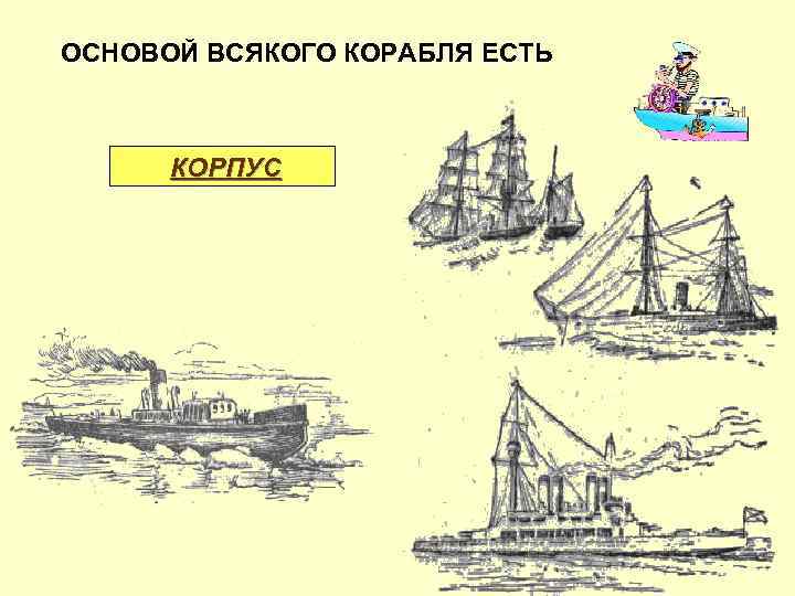 ОСНОВОЙ ВСЯКОГО КОРАБЛЯ ЕСТЬ КОРПУС 