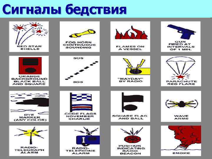 Сигналы бедствия 