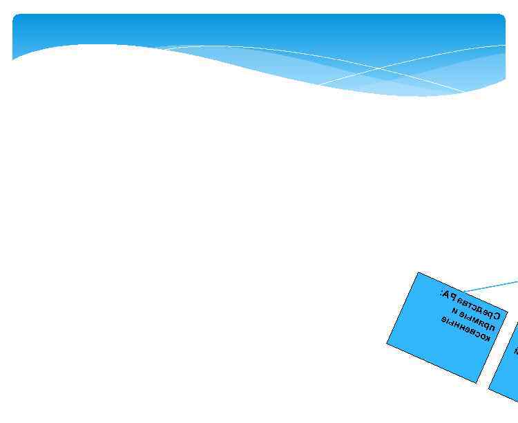 : АР ав  и е тсдер еы ымя С  нне рп 