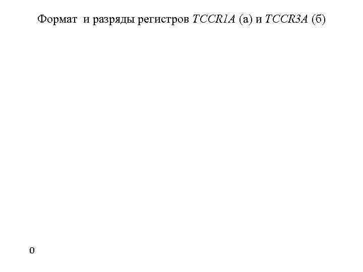   Формат и разряды регистров TCCR 1 A (a) и TCCR 3 A