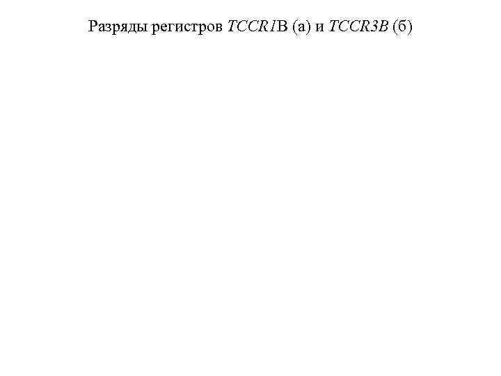 Разряды регистров TCCR 1 B (а) и TCCR 3 B (б) 