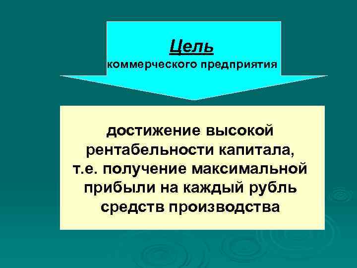 Цель коммерческого предприятия достижение высокой рентабельности капитала, т. е. Цель коммерческого предприятия достижение высокой рентабельности капитала, т. е.