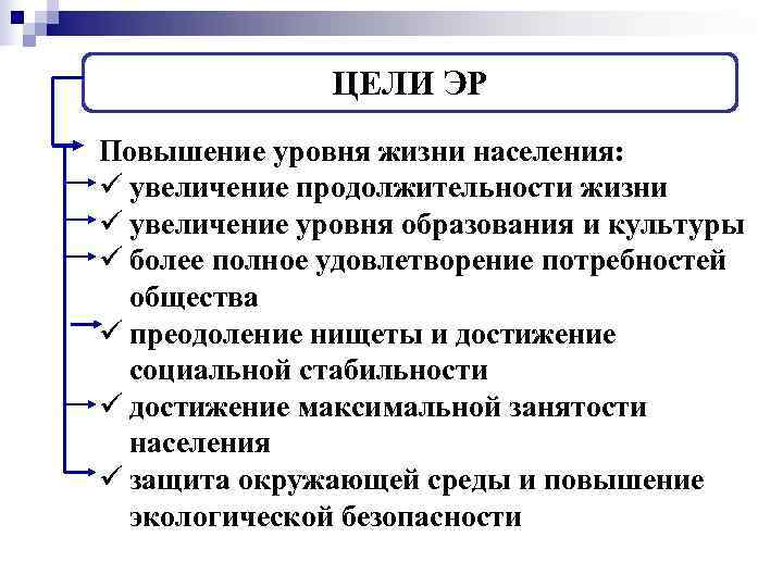     ЦЕЛИ ЭР Повышение уровня жизни населения: ü увеличение продолжительности жизни