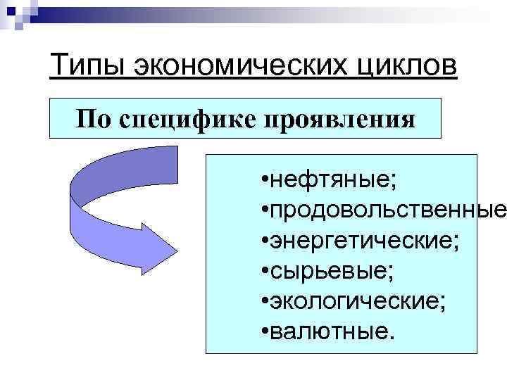 Типы экономических циклов По специфике проявления    • нефтяные;   