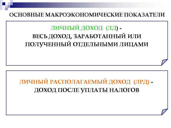 ОСНОВНЫЕ МАКРОЭКОНОМИЧЕСКИЕ ПОКАЗАТЕЛИ  ЛИЧНЫЙ ДОХОД (ЛД) - ВЕСЬ ДОХОД, ЗАРАБОТАННЫЙ ИЛИ  ПОЛУЧЕННЫЙ