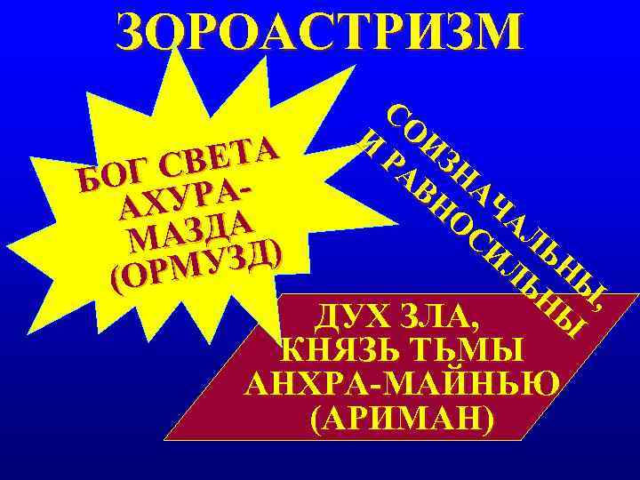  ЗОРОАСТРИЗМ    СО   И И  ВЕТА  ОГ