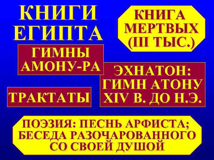 КНИГИ КНИГА МЕРТВЫХ ЕГИПТА (III ТЫС. ) КНИГИ КНИГА МЕРТВЫХ ЕГИПТА (III ТЫС. )