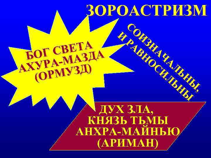 ЗОРОАСТРИЗМ СО И И ЗОРОАСТРИЗМ СО И И