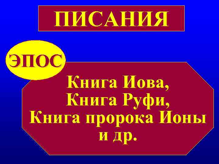 ПИСАНИЯ ЭПОС Книга Иова, Книга Руфи, Книга пророка Ионы ПИСАНИЯ ЭПОС Книга Иова, Книга Руфи, Книга пророка Ионы