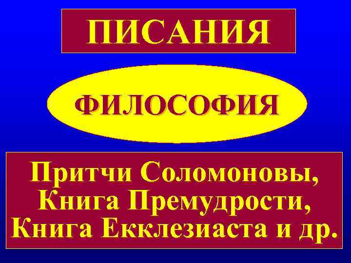 ПИСАНИЯ ФИЛОСОФИЯ Притчи Соломоновы, Книга Премудрости, Книга Екклезиаста и др. ПИСАНИЯ ФИЛОСОФИЯ Притчи Соломоновы, Книга Премудрости, Книга Екклезиаста и др.