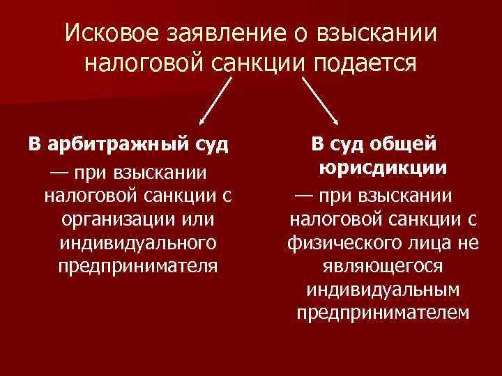  Исковое заявление о взыскании налоговой санкции подается  В арбитражный суд 