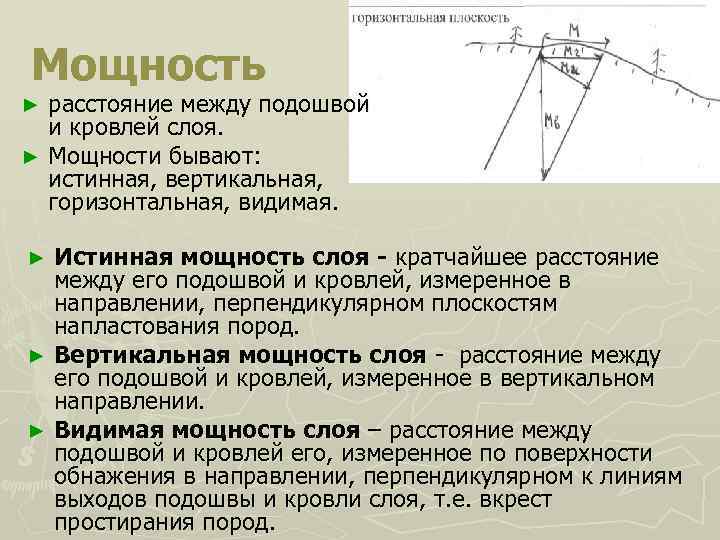 Определить горизонтальную