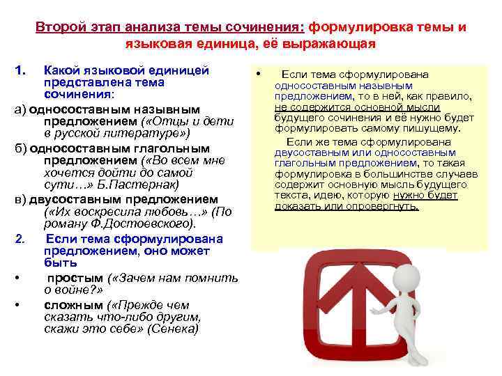  Второй этап анализа темы сочинения: формулировка темы и    языковая единица,