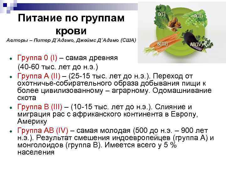   Питание по группам  крови Авторы – Питер Д᾿Адамо, Джеймс Д᾿Адамо (США)