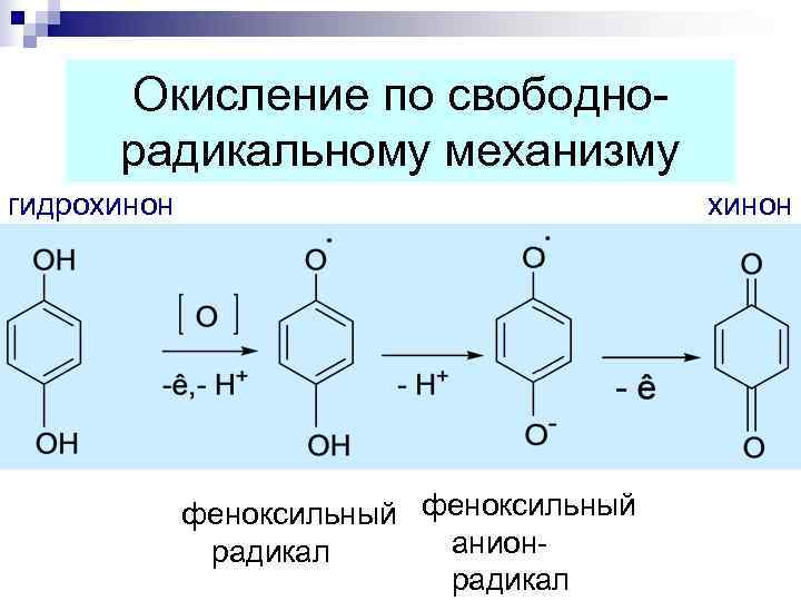  Окисление по свободно-  радикальному механизму гидрохинон      хинон