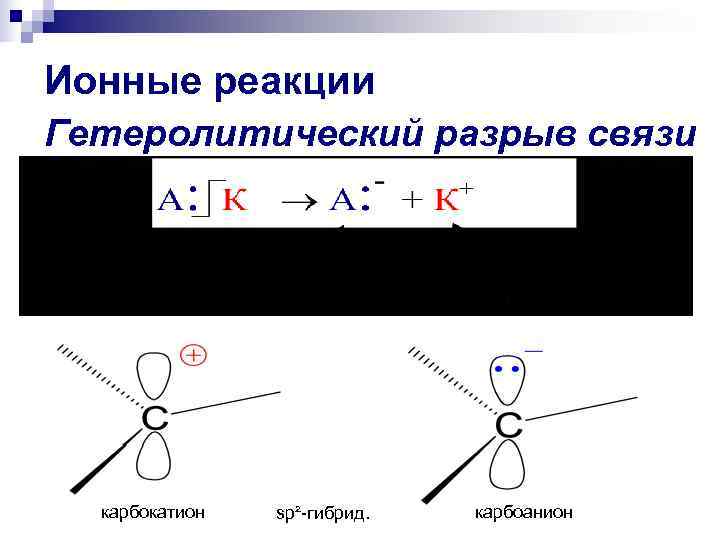 Ионные реакции Гетеролитический разрыв связи  карбокатион  sp²-гибрид.  карбоанион 
