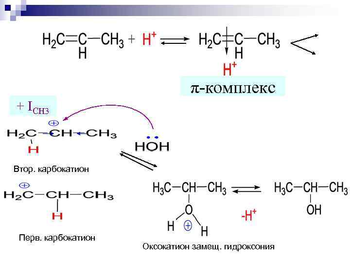 Кафедра биоорганической химии