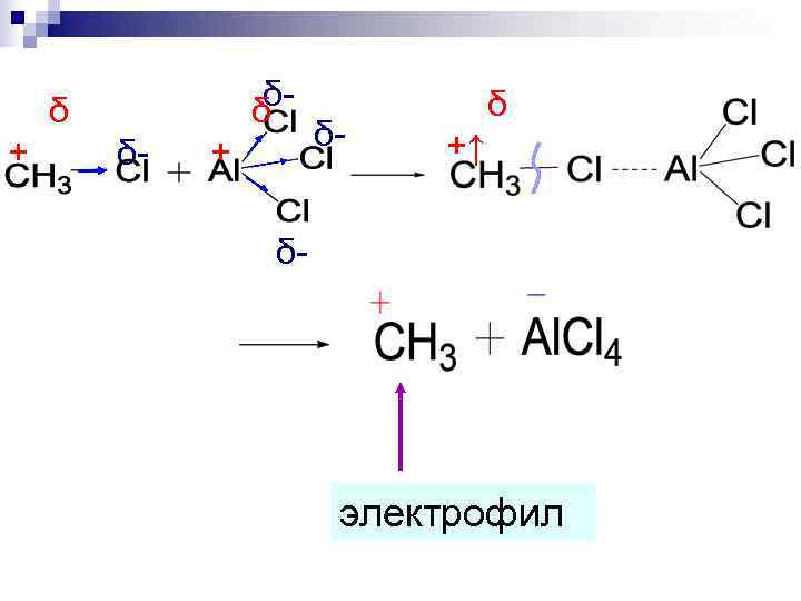   δ  δδ-   δ-  +↑ +  δ- 