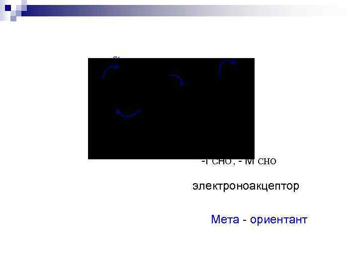  -I CHO , - М CHO электроноакцептор Мета - ориентант 