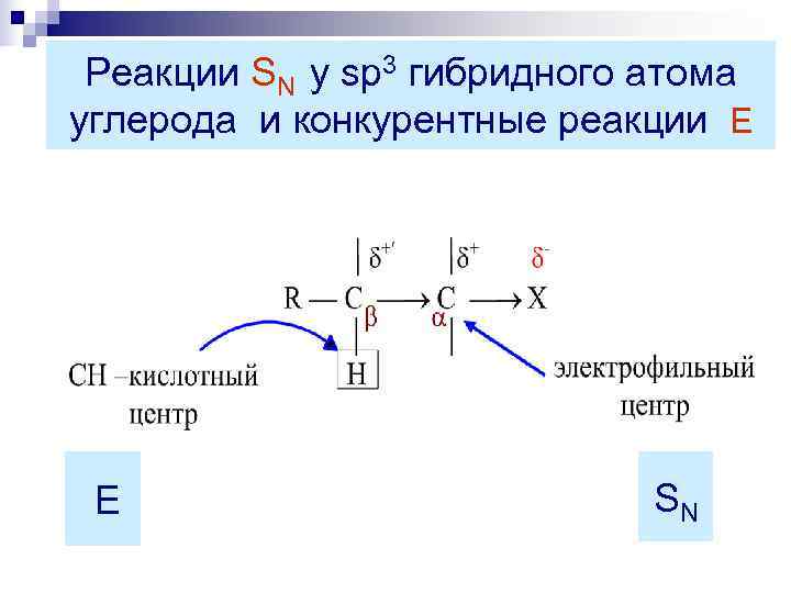  Реакции SN у sp 3 гибридного атома углерода и конкурентные реакции E E