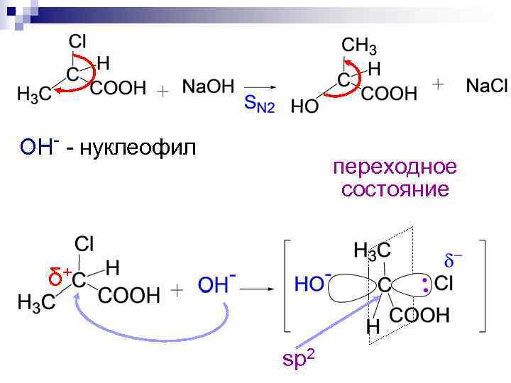 OH- - нуклеофил     переходное     состояние δ+