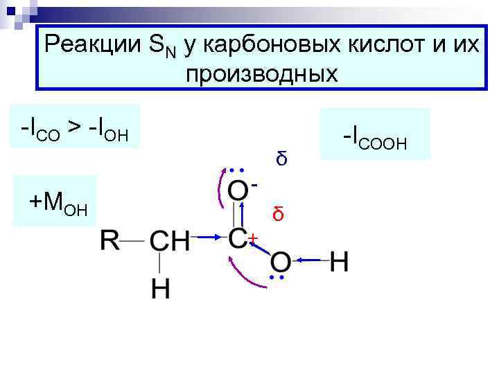  Реакции SN у карбоновых кислот и их   производных -ICO > -IOH