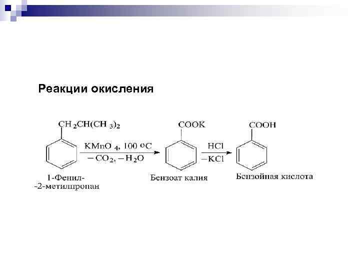 Схема процесса окисления o2 2o 2