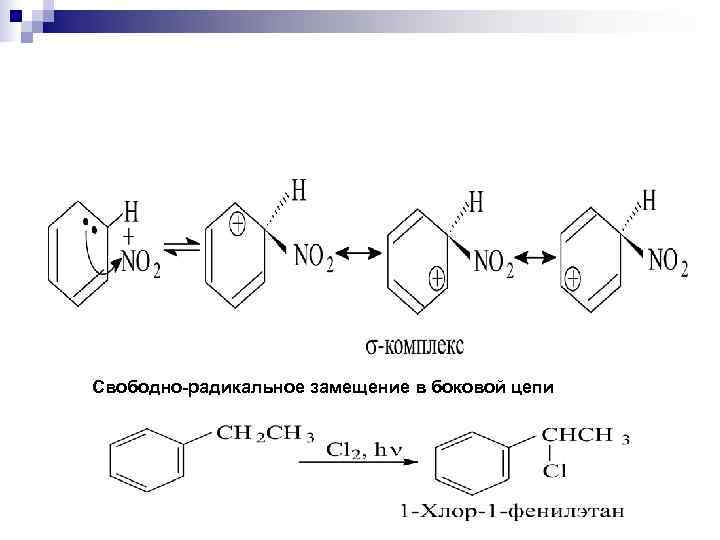 Свободно-радикальное замещение в боковой цепи 