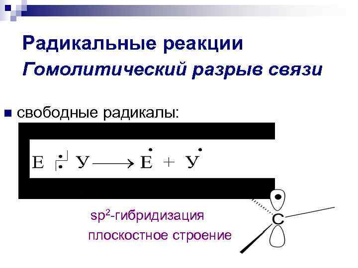   Радикальные реакции Гомолитический разрыв связи n  свободные радикалы:   sp