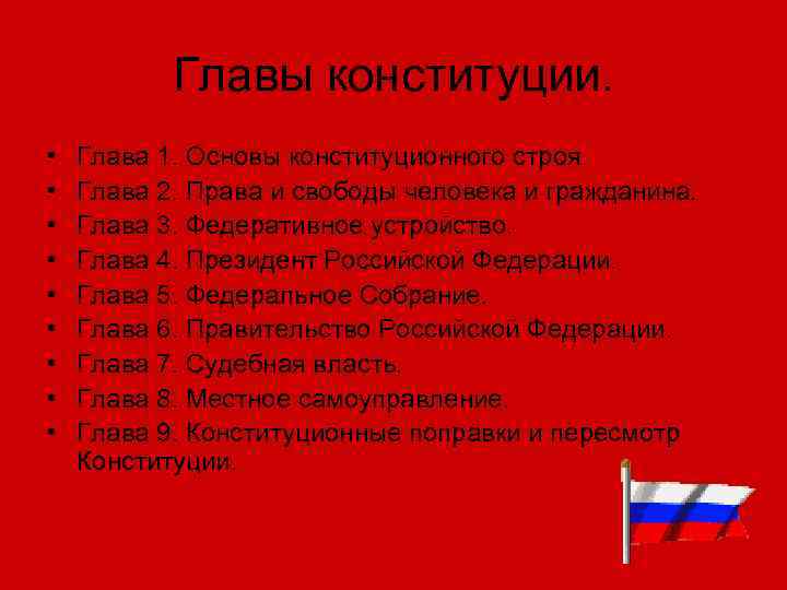   Главы конституции.  •  Глава 1. Основы конституционного строя.  •