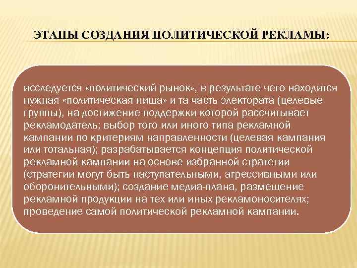  ЭТАПЫ СОЗДАНИЯ ПОЛИТИЧЕСКОЙ РЕКЛАМЫ: исследуется «политический рынок» , в результате чего находится нужная