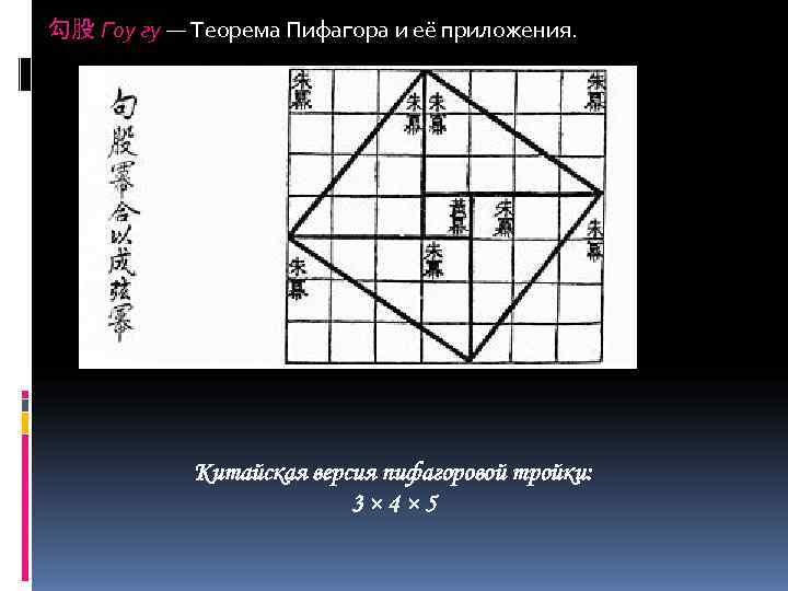 勾股 Гоу гу — Теорема Пифагора и её приложения.   Китайская версия пифагоровой