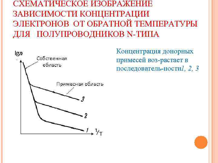 Алюминий энергетических