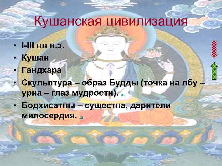   Кушанская цивилизация • I-III вв н. э.  • Кушан • Гандхара
