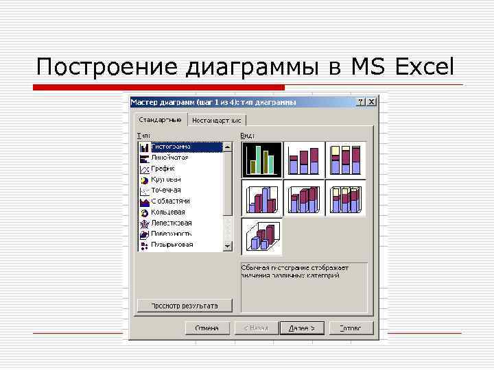 Построение диаграммы в MS Excel 