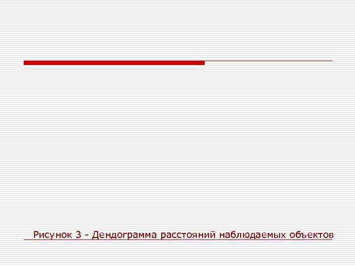 Рисунок 3 - Дендограмма расстояний наблюдаемых объектов 