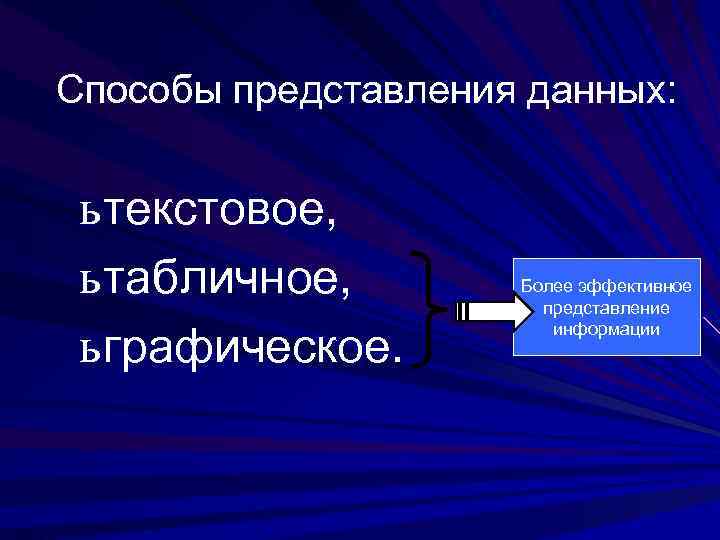 Способы представления данных: ь текстовое,  ь табличное,   Более эффективное  