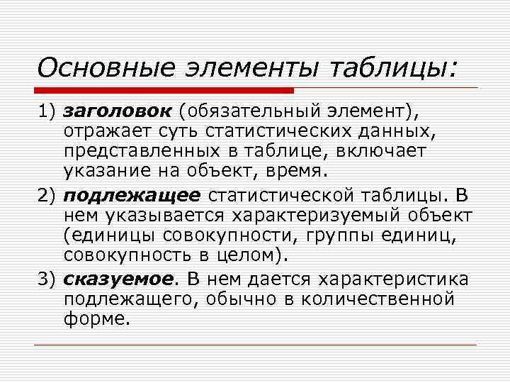 Основные элементы таблицы: 1) заголовок (обязательный элемент), отражает суть статистических данных, представленных в таблице,