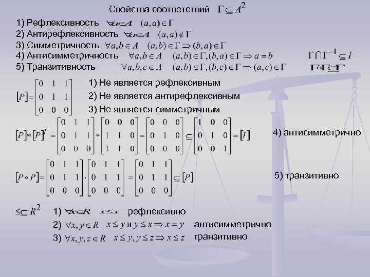 Свойства соответствий. Транзитивная матрица пример. Матрица бинарного отношения пример. Рефлексивная матрица. Антисимметричное отношение примеры.