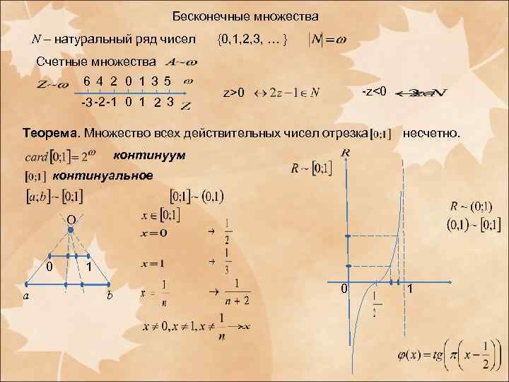     Бесконечные множества N – натуральный ряд чисел  {0,