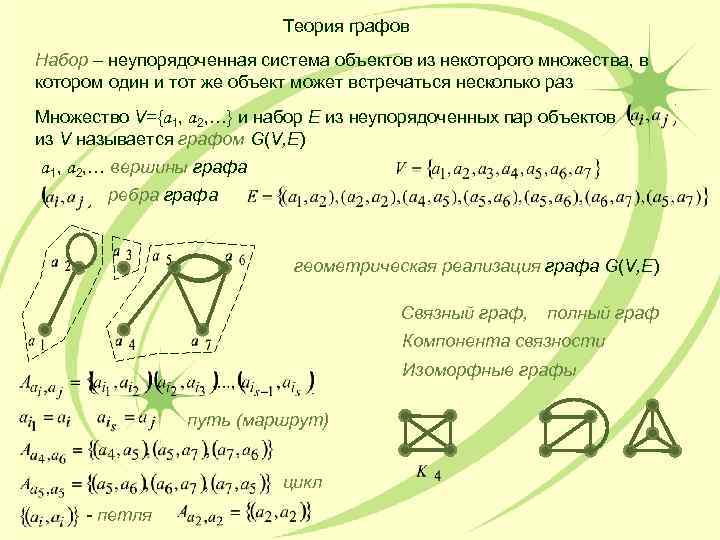 Формула графов. Теория графов формулы. Геометрическая реализация графов. Все формулы в теории графов. Граф это в теории систем.