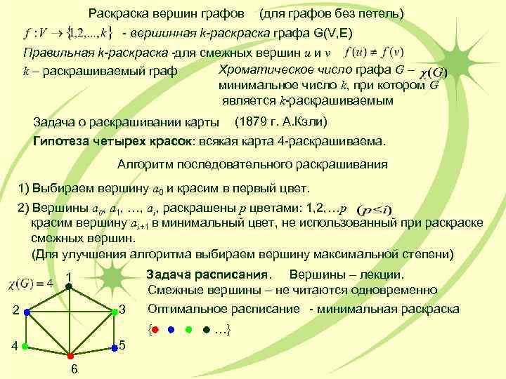 В полном графе. Внутренние вершины графа это. Число вершин графа. Соседние вершины графа. Раскраска вершин графа.