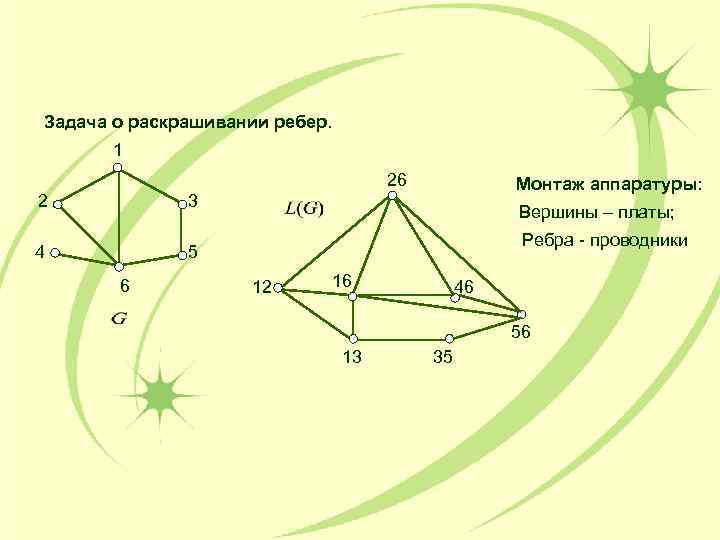 Задача о раскрашивании ребер.  1       26 