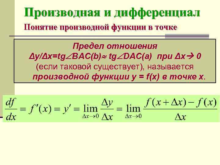 Производная через предел. Производная и дифференциал функции. Производные и дифференциалы функций. Производная функции дифференциал функции. Дифференциал от производной функции.