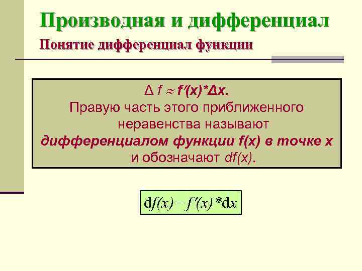 Производная и дифференциал Понятие дифференциал функции    Δ f  f (х)*Δх.
