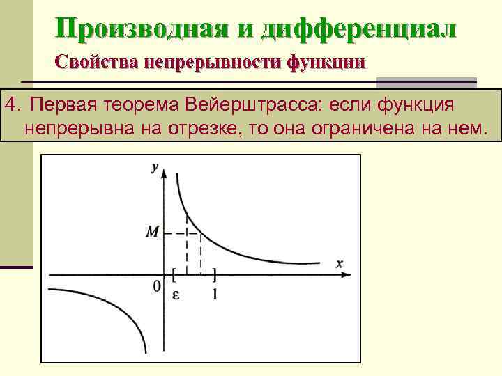 Производная непрерывной функции