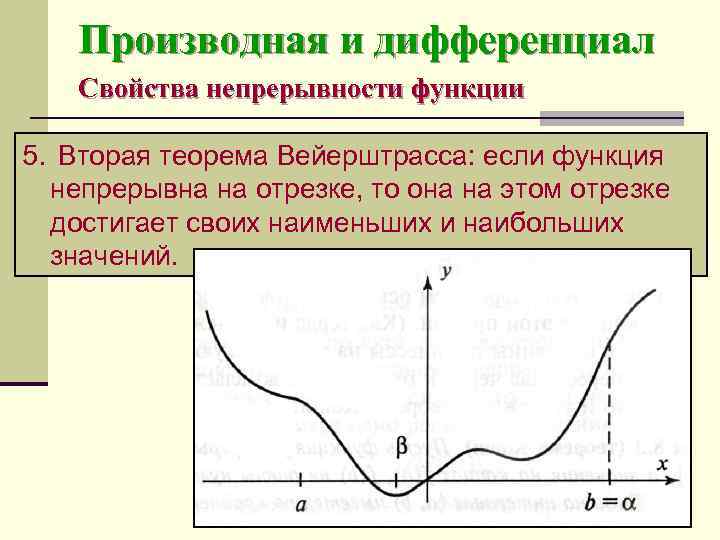   Производная и дифференциал Свойства непрерывности функции 5. Вторая теорема Вейерштрасса: если функция