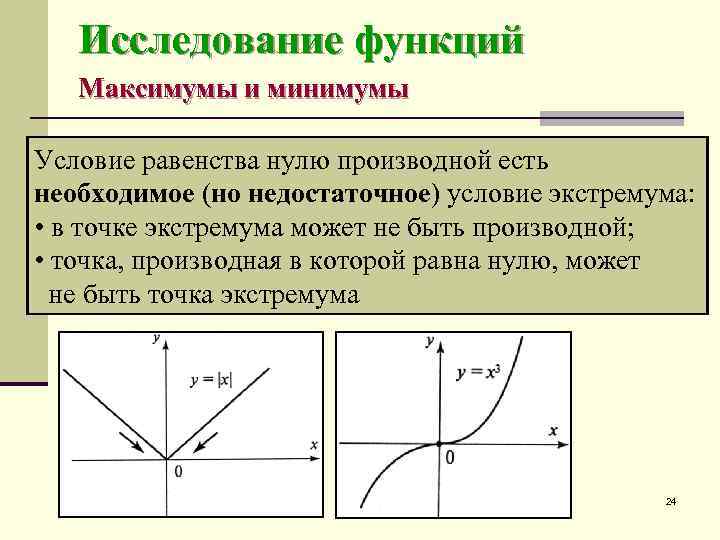 Исследование функции на экстремум