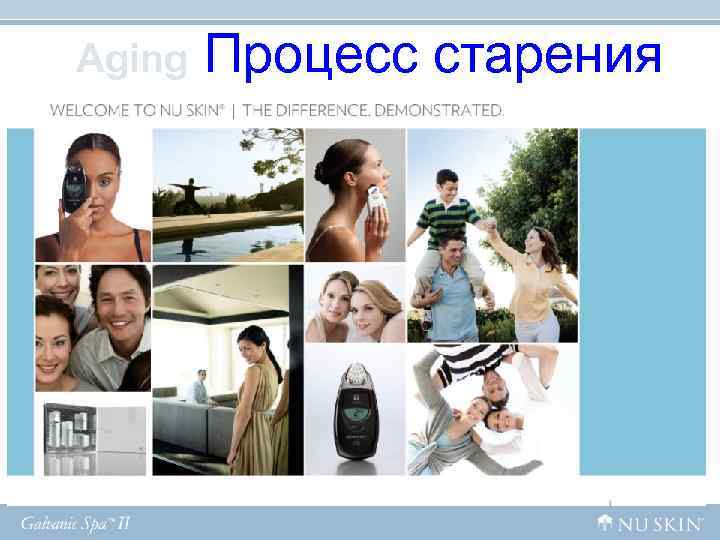 Aging Процесс старения Aging Процесс старения