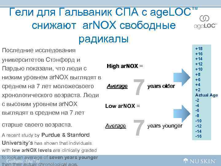 Гели для Гальваник СПА с age. LOC™ снижают ar. NOX свободные Гели для Гальваник СПА с age. LOC™ снижают ar. NOX свободные